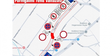 Forgalmi rend változás