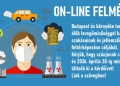 Anonim kérdőív segíti Budapest levegőminőségi tervének megújítását