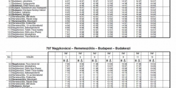 ELINDUL a midibusz Nagykovácsi és Budakeszi között!